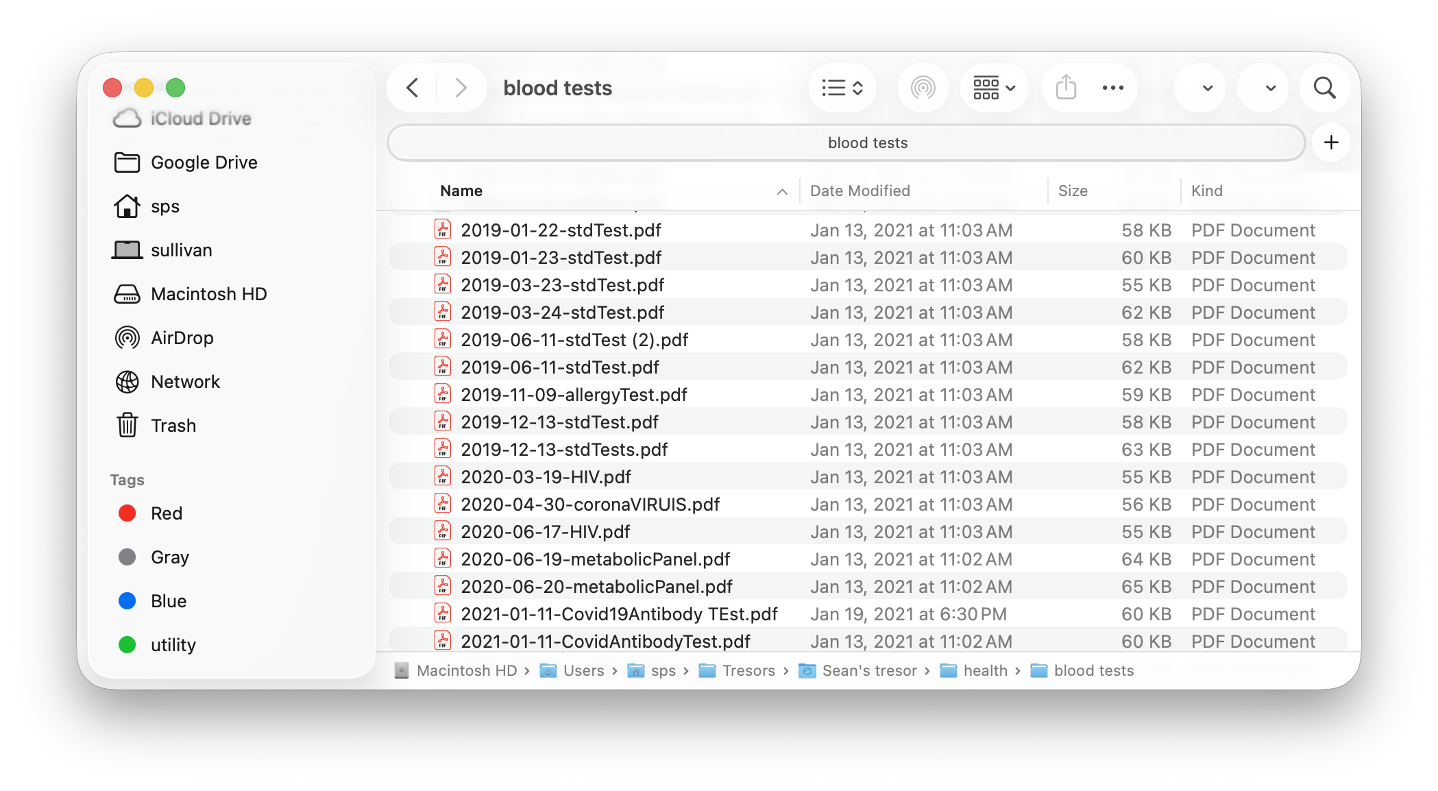 List of PDFs