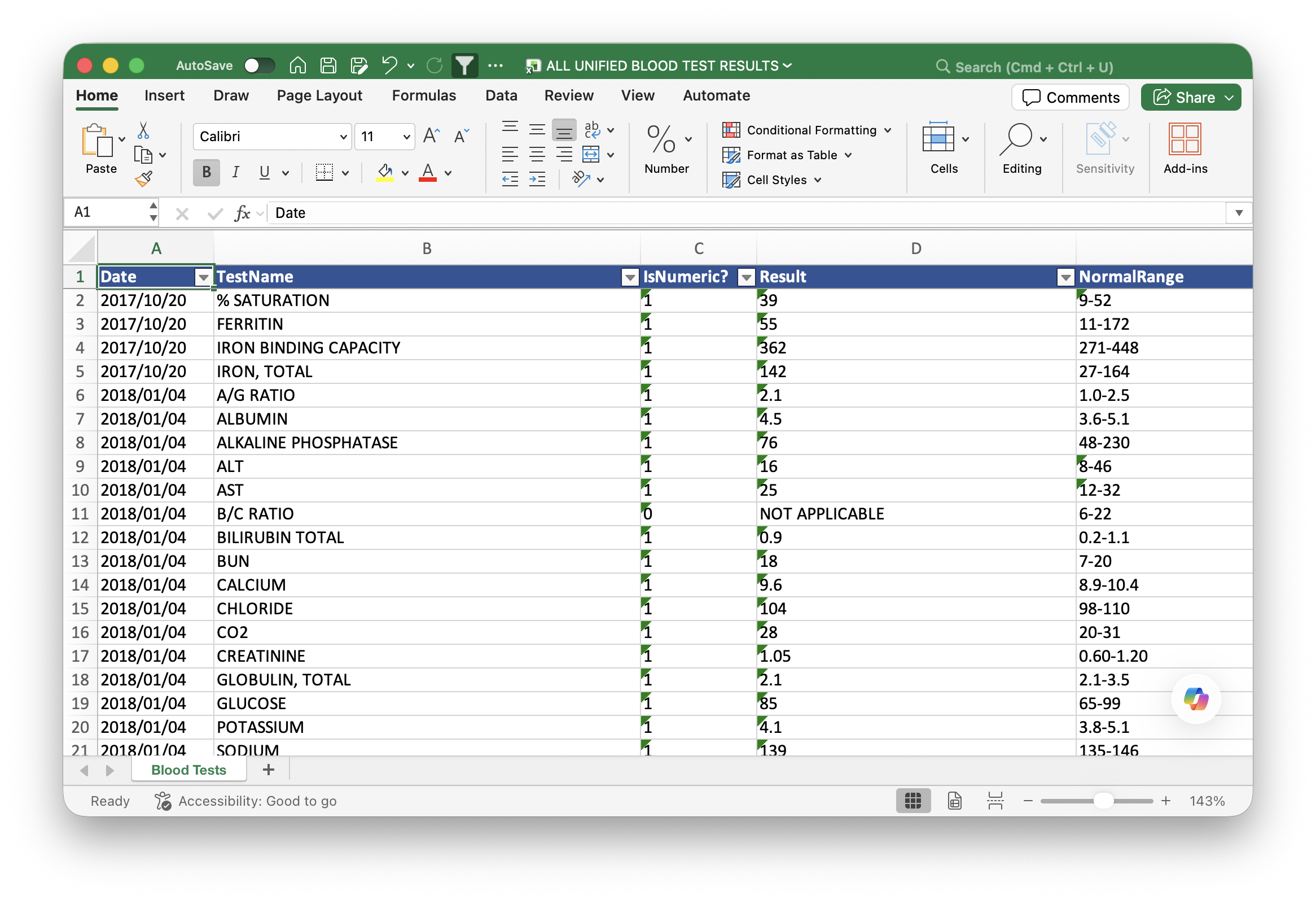 List of PDFs