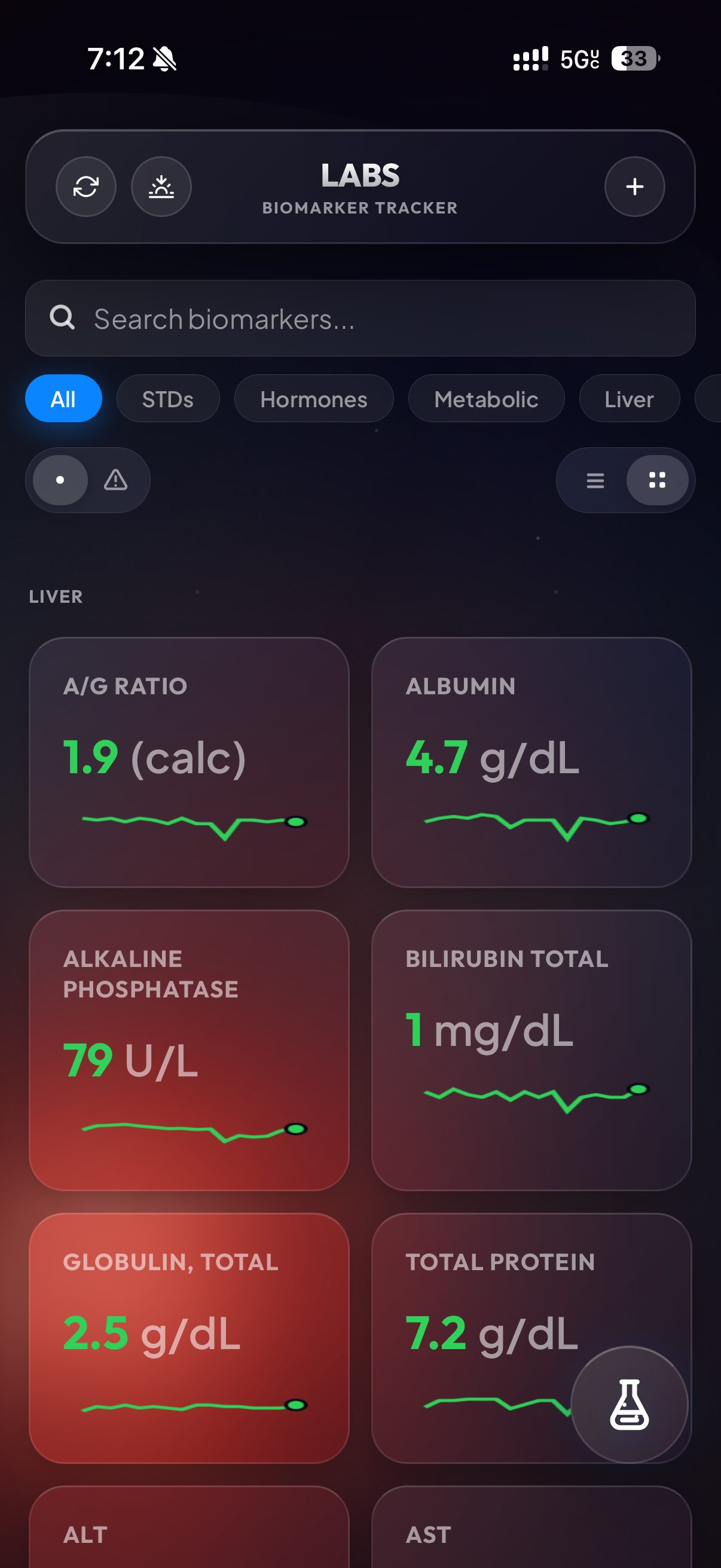 Prototype List View